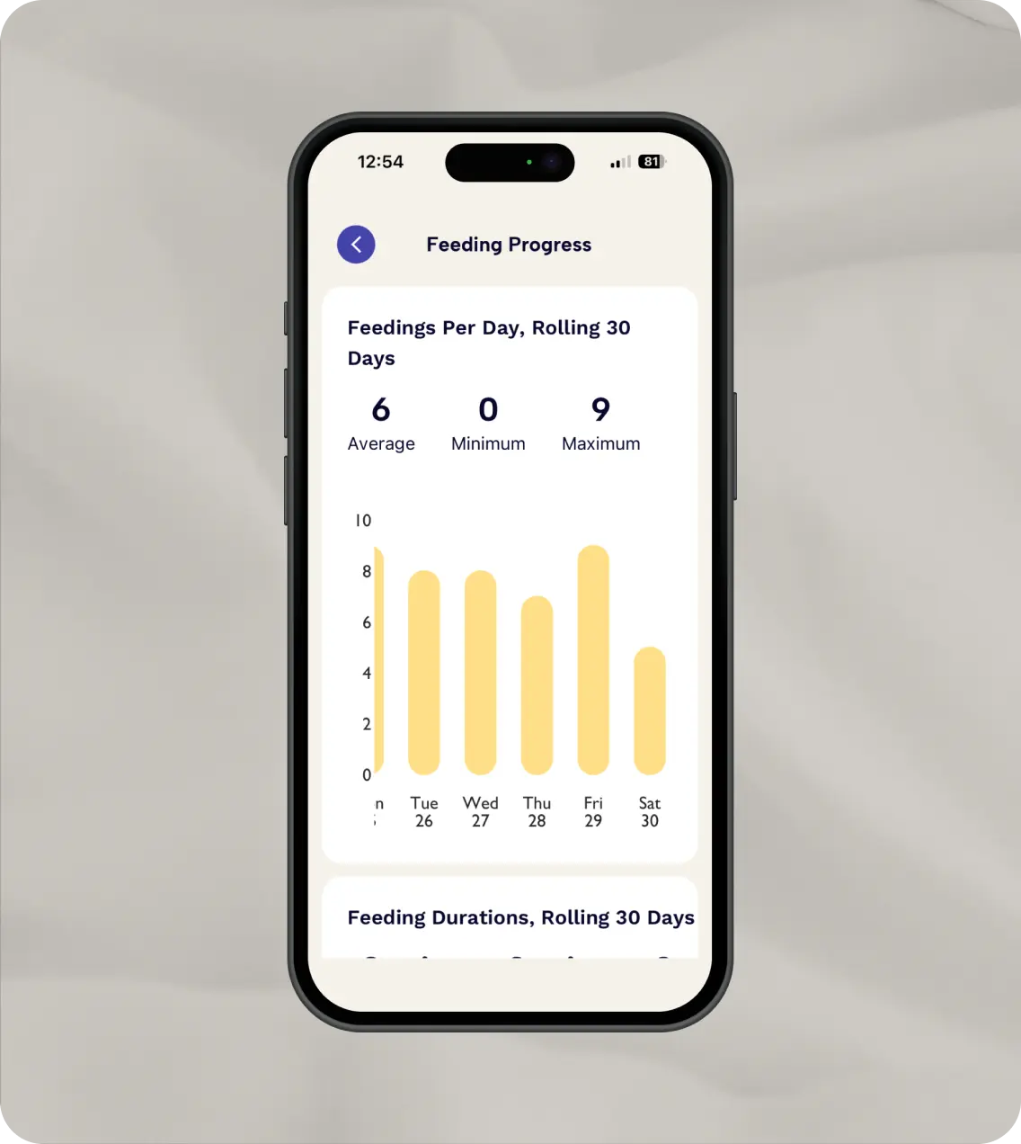 Comia feeding tracker